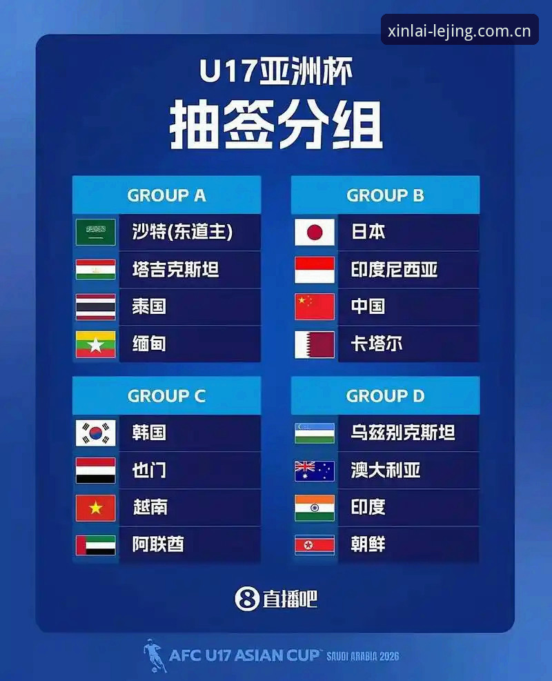 乐竞官网必备 U17世界杯抽签结果解读与乐竞体育观赛指南