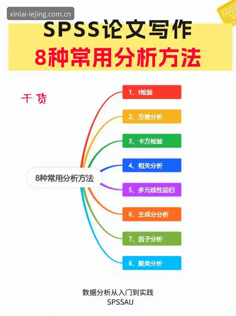 如何借助数据看板分析迪奥戈·莱特能否替代卡尔塔-卡尔？