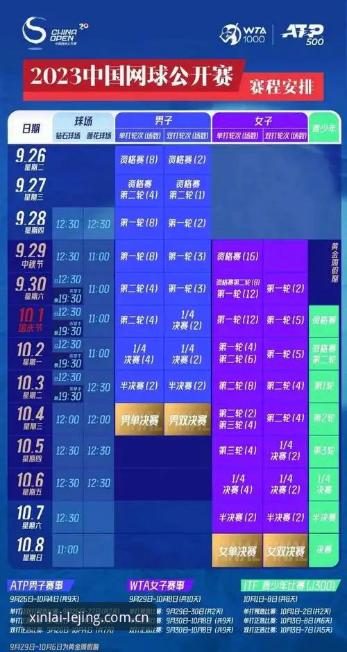 乐竞官网 乐竞体育平台新手必备知识:从赛事数据到个人看板的完整操作指南